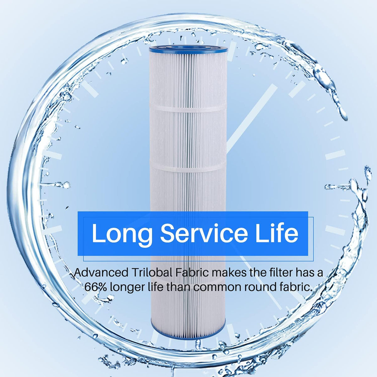 4 Pack Filter Cartridge J8421