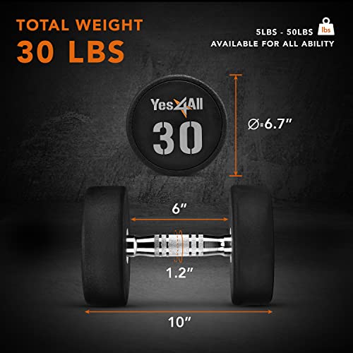 Urethane Dumbbell with Anti-Slip Knurled Handle N500289