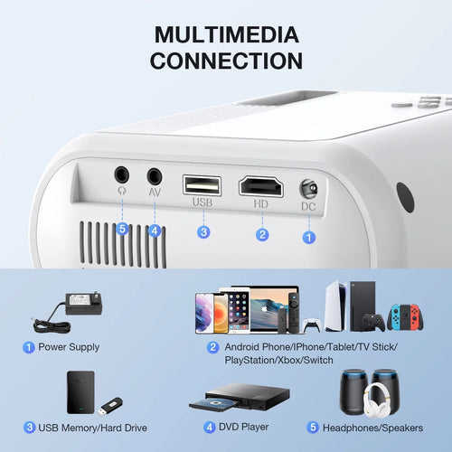 1080P Full HD Mini Projector U90142