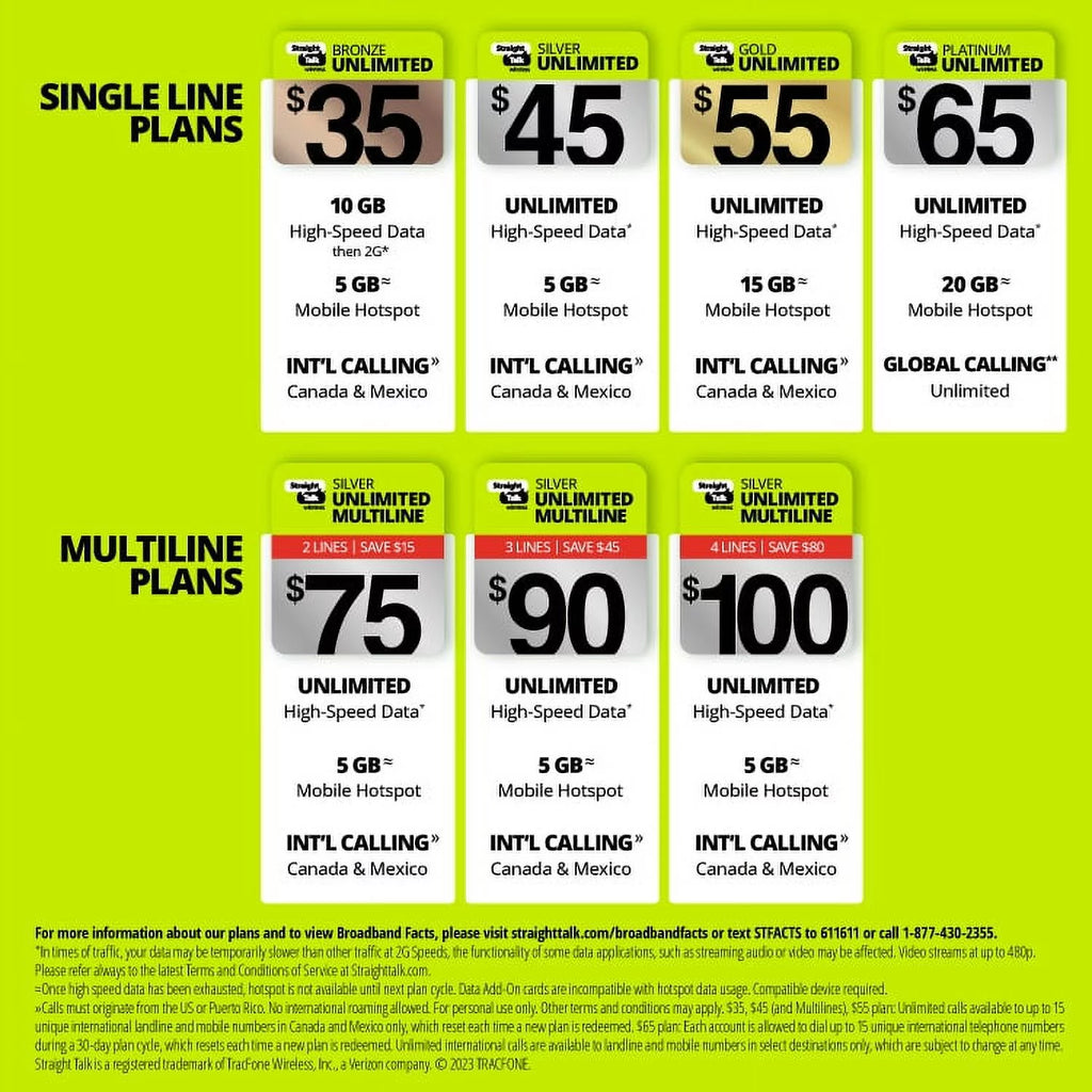 Prepaid Plan with 10GB Hotspot Data L693
