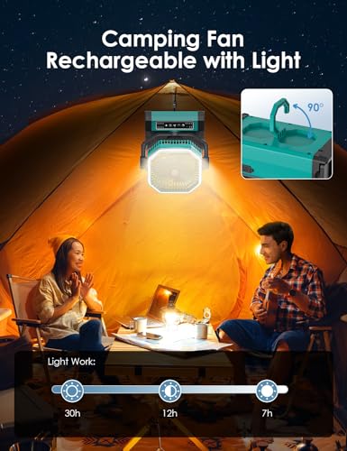 Portable Rechargeable 9-Inch Camping Fan K1644