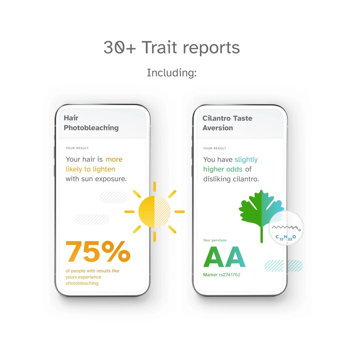 DNA Test Kit I150