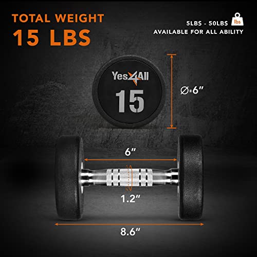 Urethane Dumbbell with Anti-Slip Knurled Handle N500289