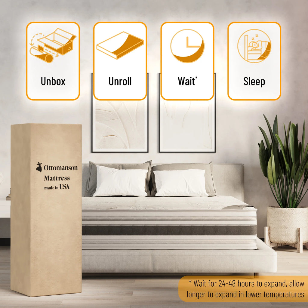 Queen Hybrid Mattress P60632