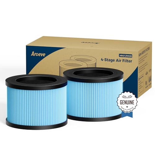 Air Filter Replacement 4-in-1 2 Pack R1765