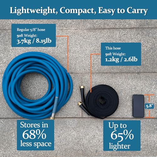50ft TPE Garden Hose with Brass Fittings A48310
