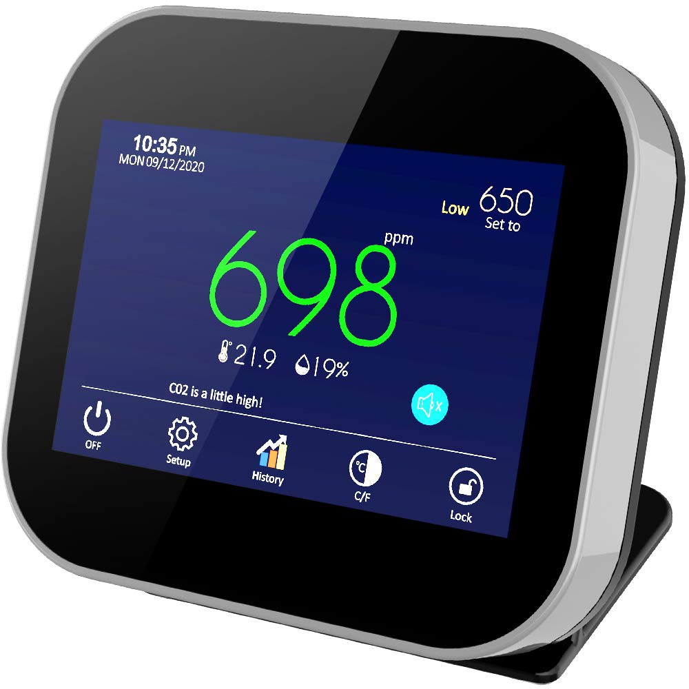 Indoor CO2 Meter Temperature Humidity Air Quality Monitor X787961