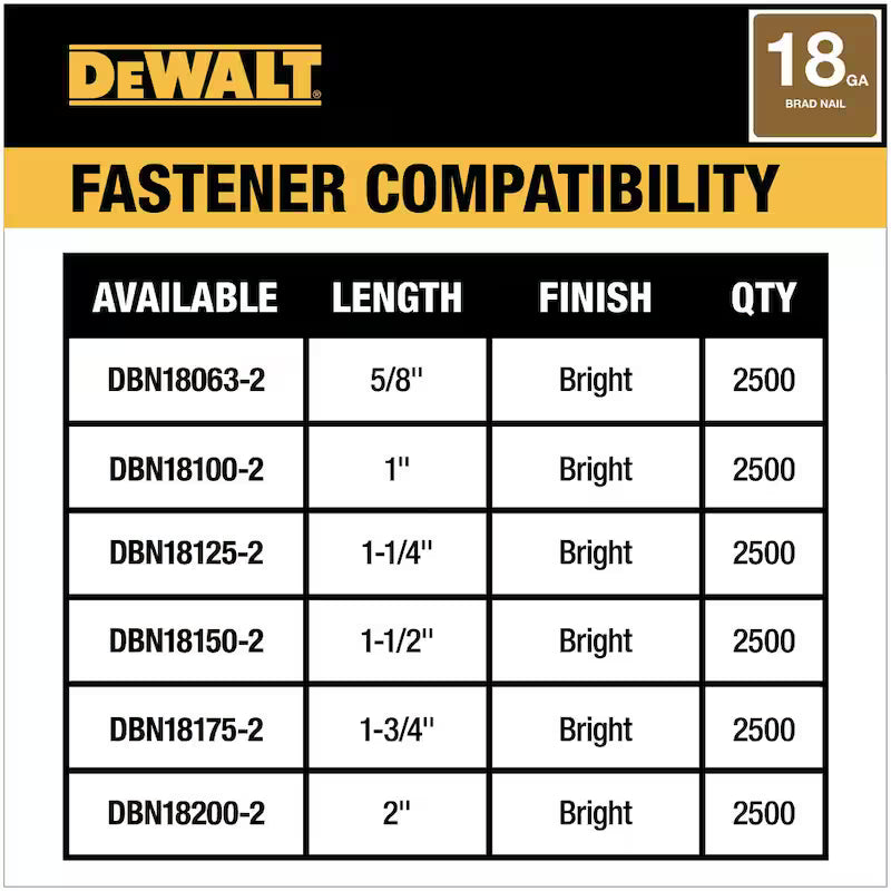 20V MAX Cordless 18-Gauge Brad Nailer J76162