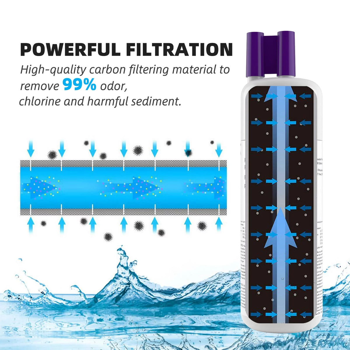 4 Pack Refrigerator Water Filter Replacement J1003