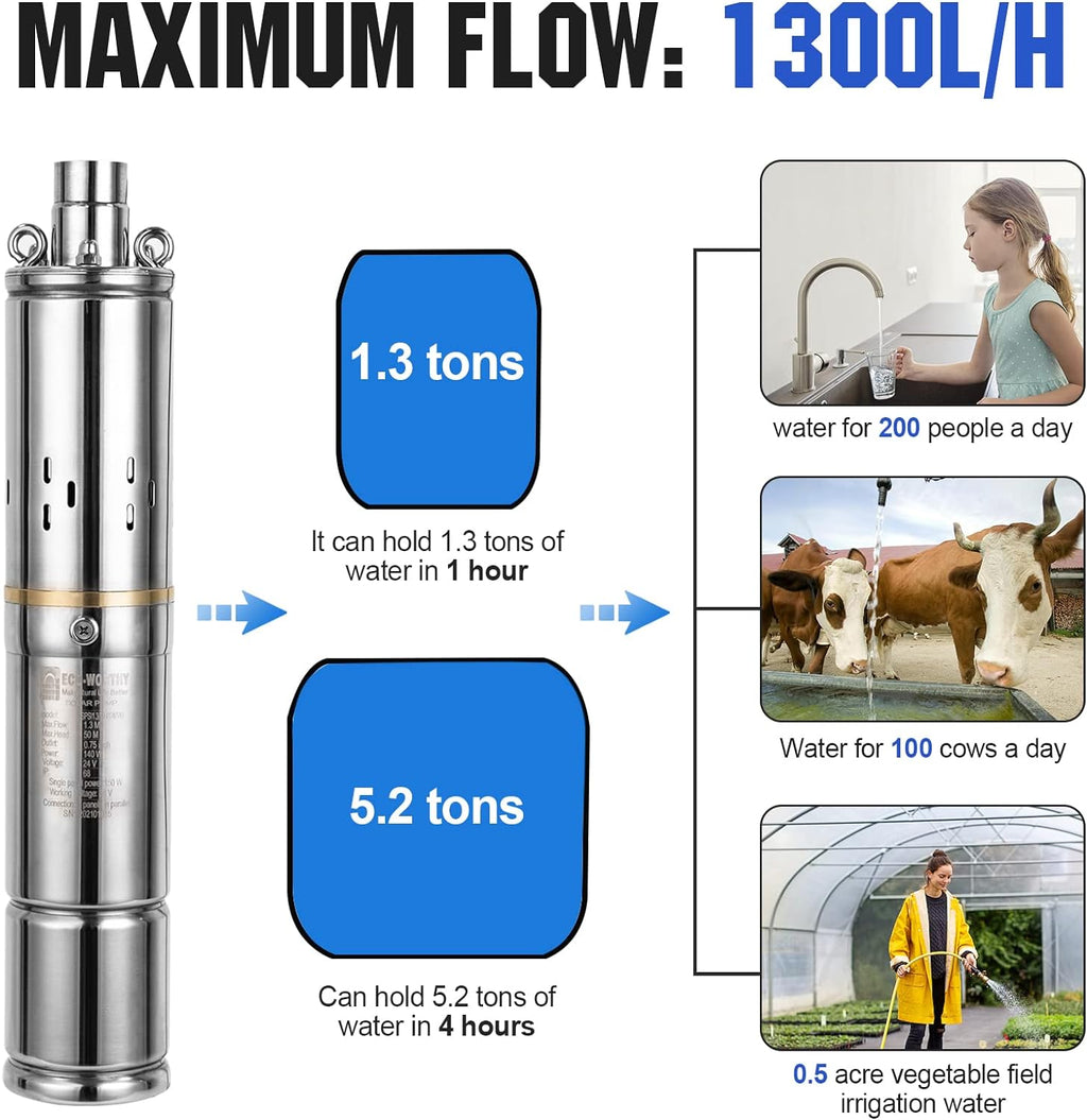 24V 400W Submersible Solar Well Pump Kit H934278