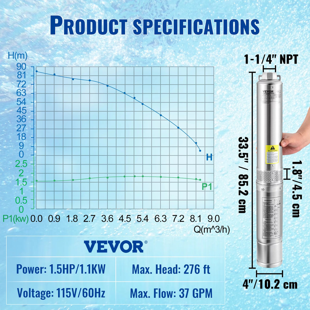 1.5HP 115V 37GPM 276ft Head 4 inch Stainless Steel Deep Well Submersible Pump M983