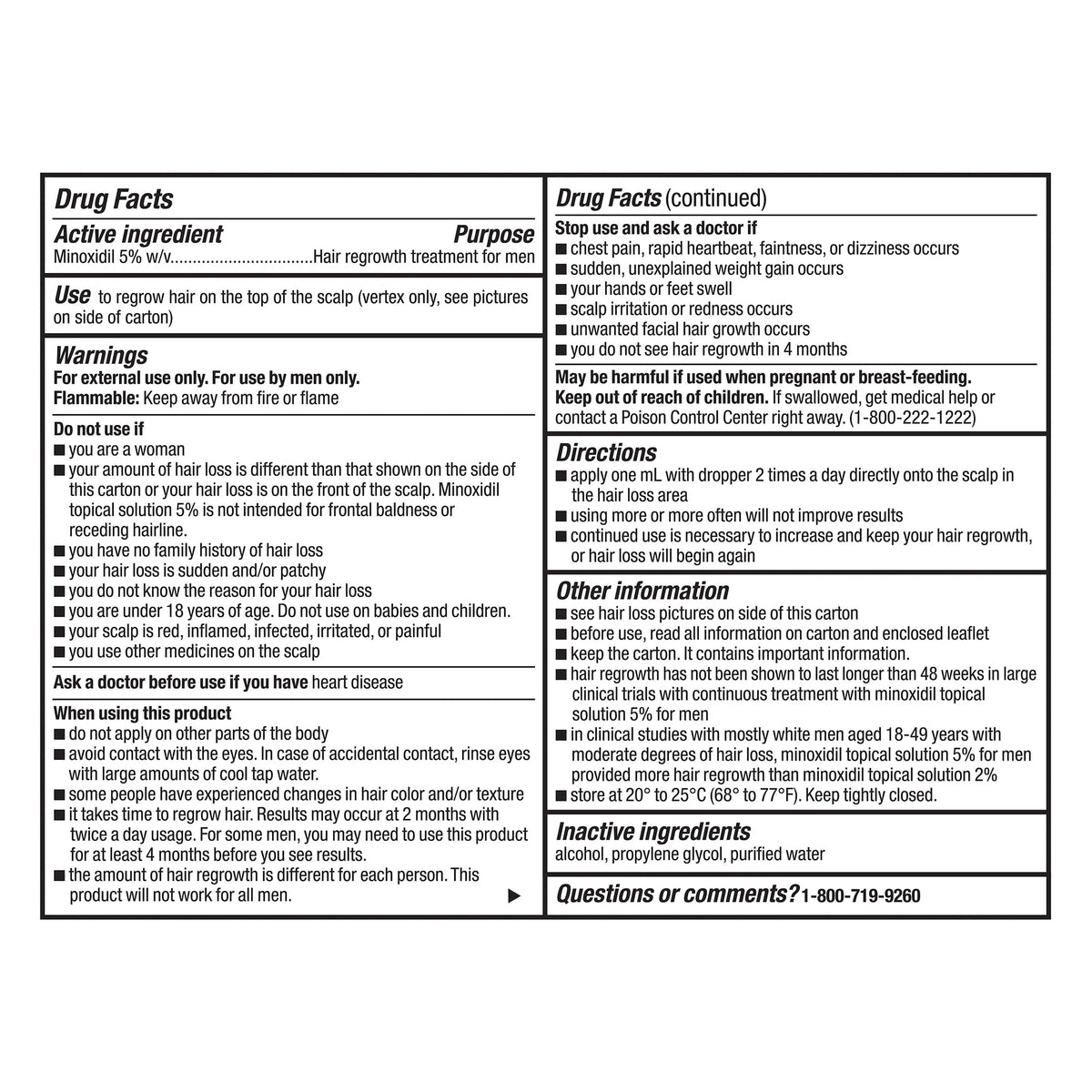 Minoxidil Topical Solution 5 Percent 6 oz A47697