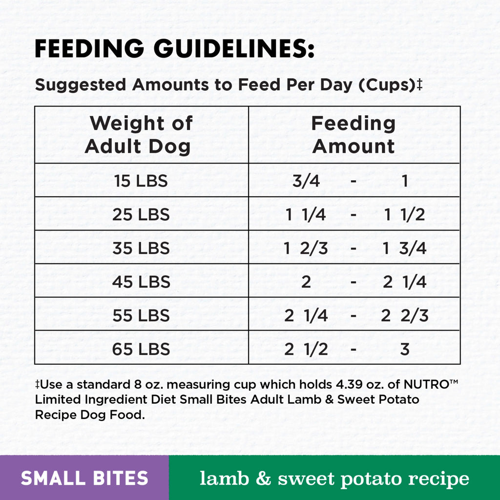 Limited Ingredient Diet Adult Dry Dog Food, Lamb & Sweet Potato, 22 Lb. Bag M8723