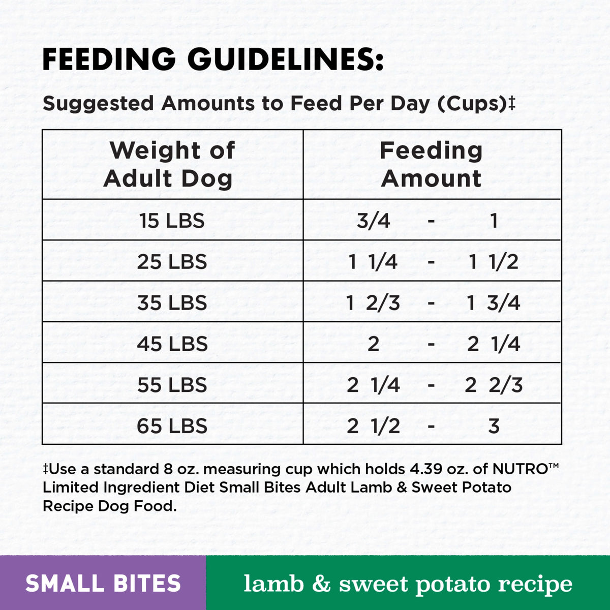 Limited Ingredient Diet Adult Dry Dog Food, Lamb & Sweet Potato, 22 Lb. Bag M8723