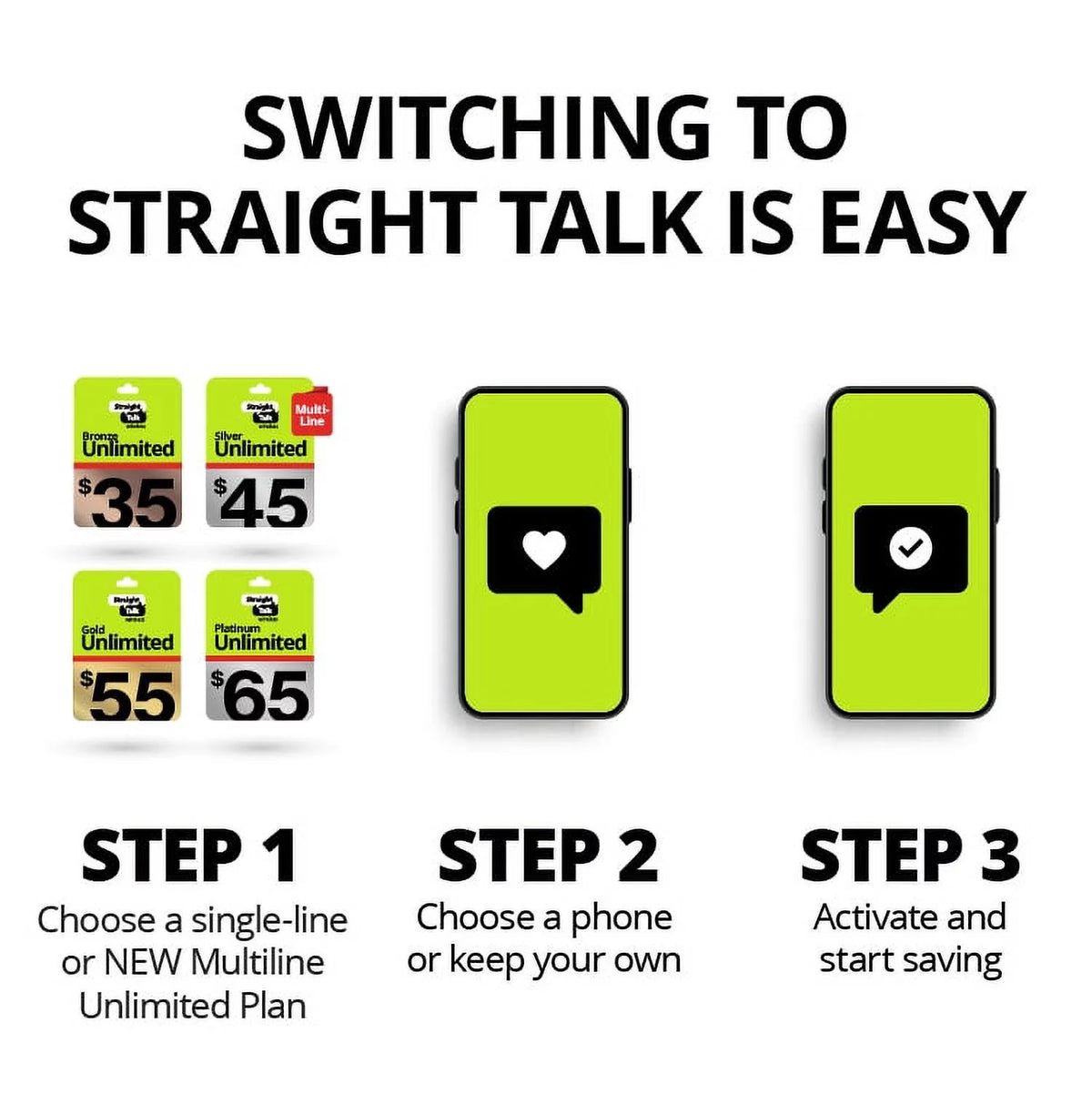 Prepaid Plan with 10GB Hotspot Data L693