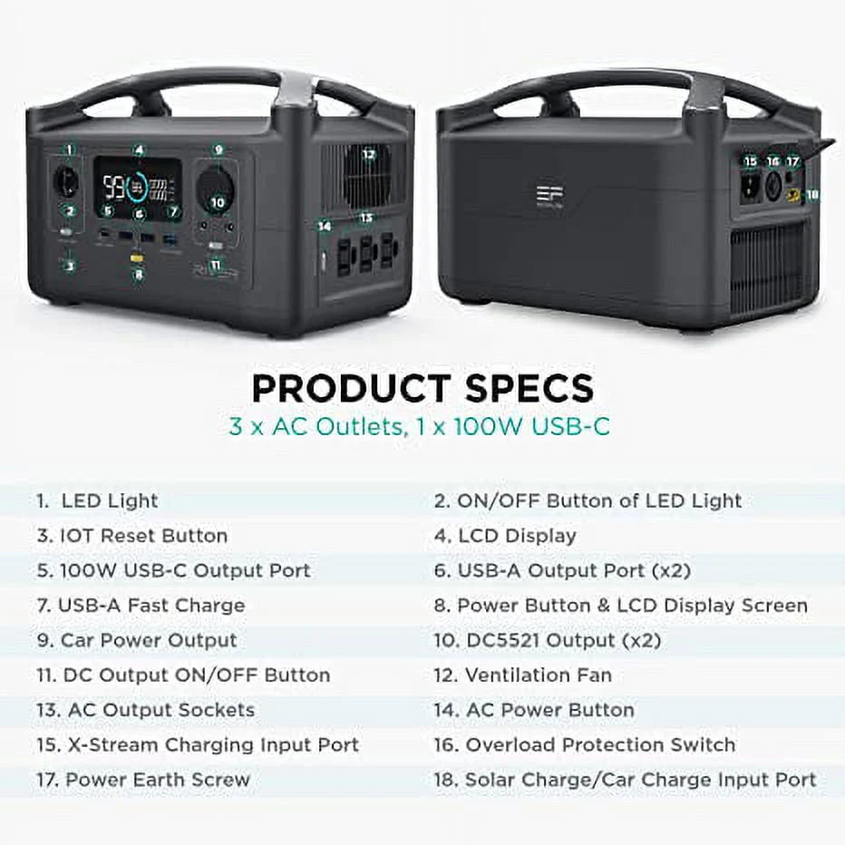 Portable Solar Generator Power Station K84309