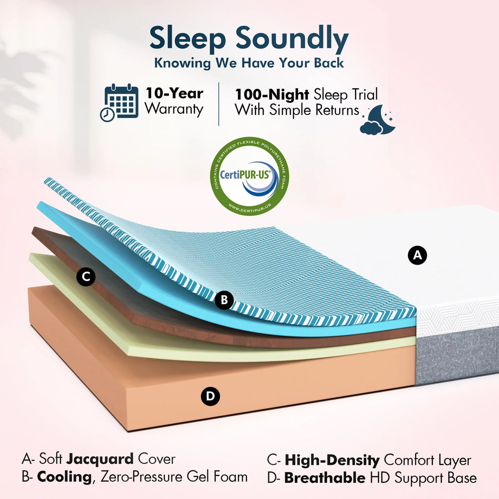 Queen Adjustable Bed Frame with 14 Mattress, Electric Massage, USB, App Control N4532