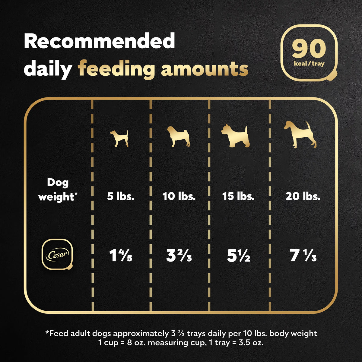 Filet Mignon Flavor Wet Dog Food 3.5 Oz Trays 24 Pack G5858