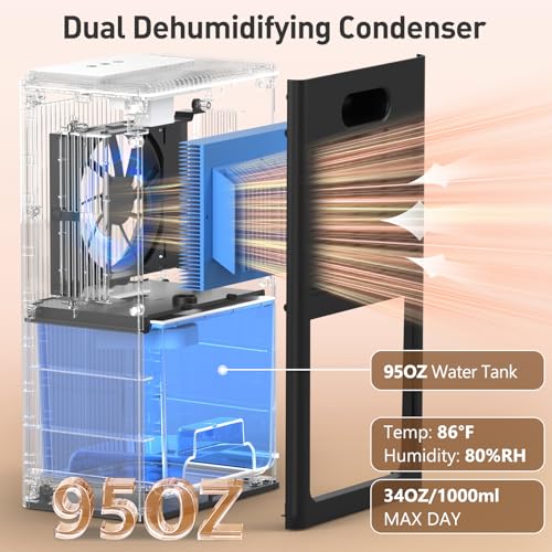 95OZ Dehumidifier with Auto Shut Off Black I557338