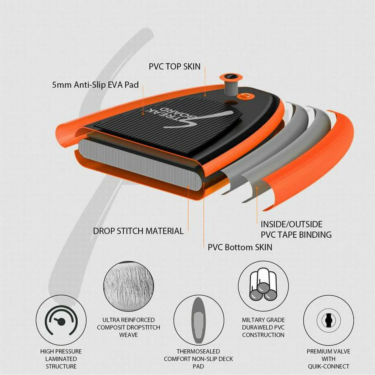 10' Inflatable Stand Up Paddle Board with Paddle, Leash, Pump & Backpack L55113