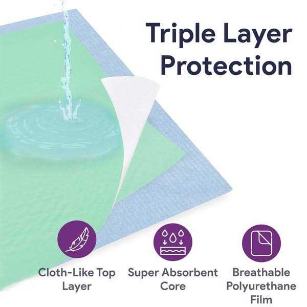 Washable Bed Pads O90749