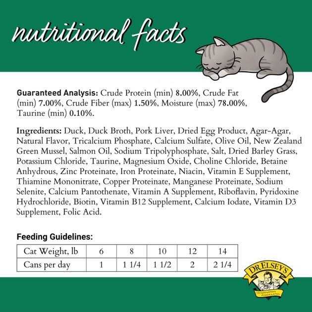 Wet Cat Food B7483