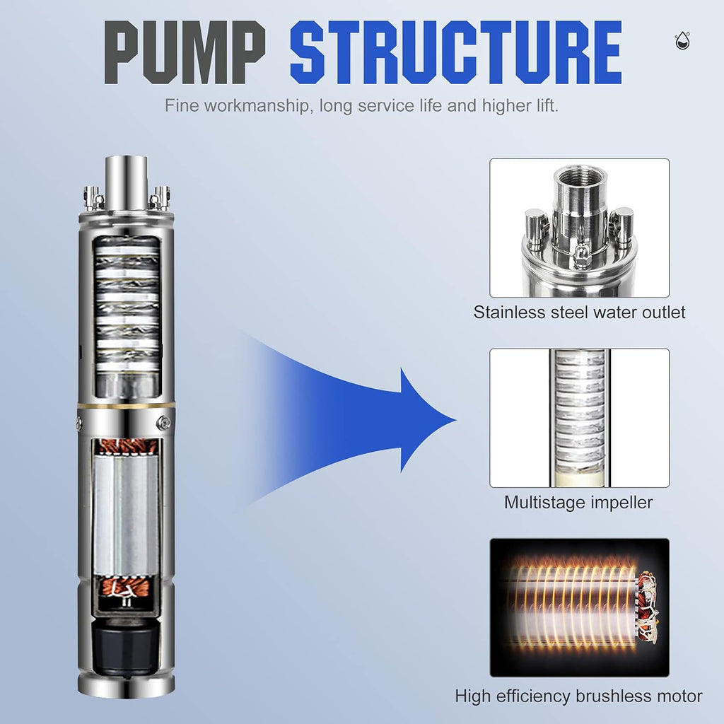 24V 400W Submersible Solar Well Pump Kit H934278