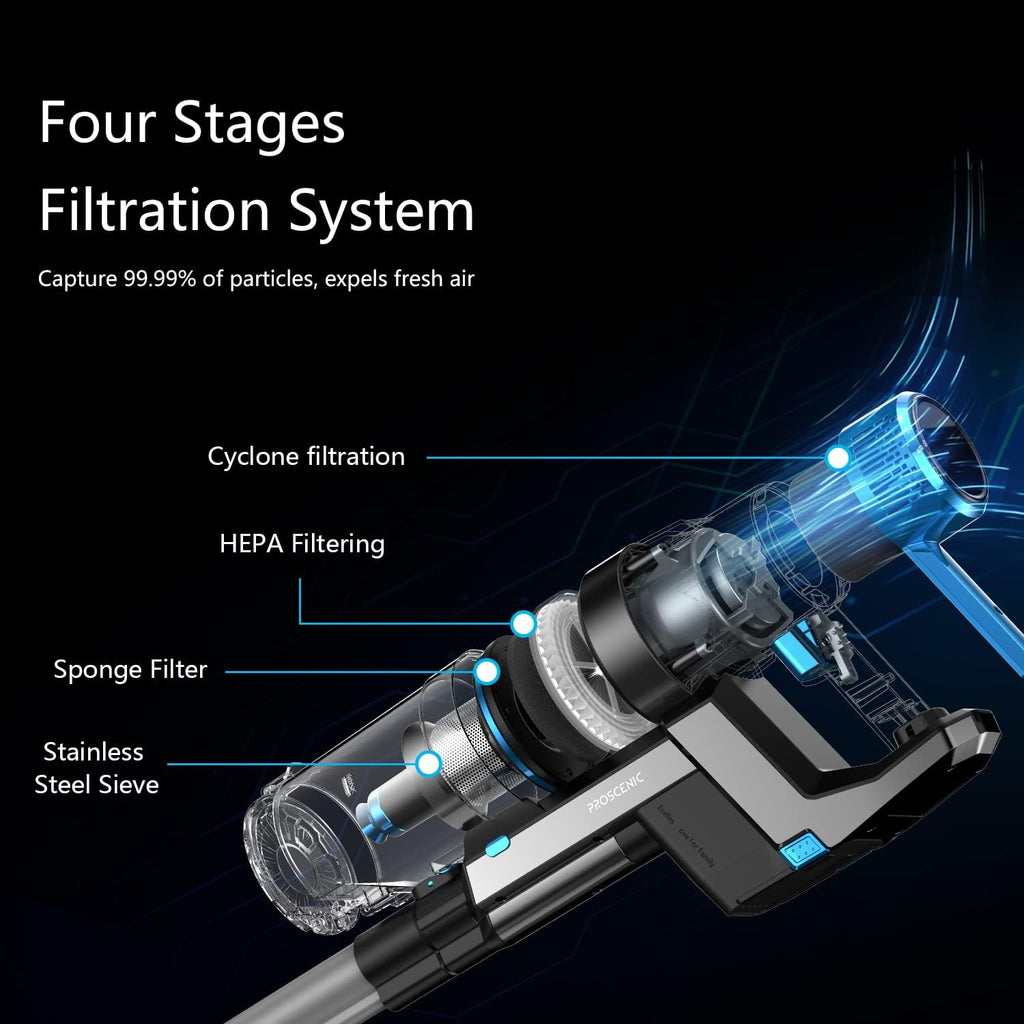 Smart Cordless Handheld Vacuum Cleaner F975660