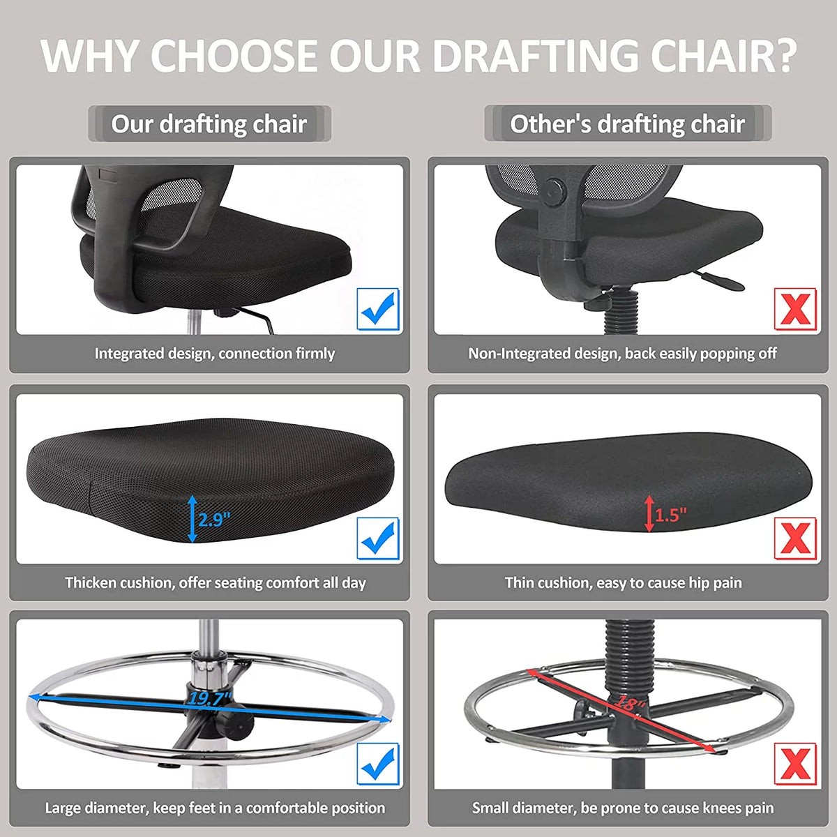 Ergonomic Height Adjustable Rolling Office Chair with Foot Ring L715