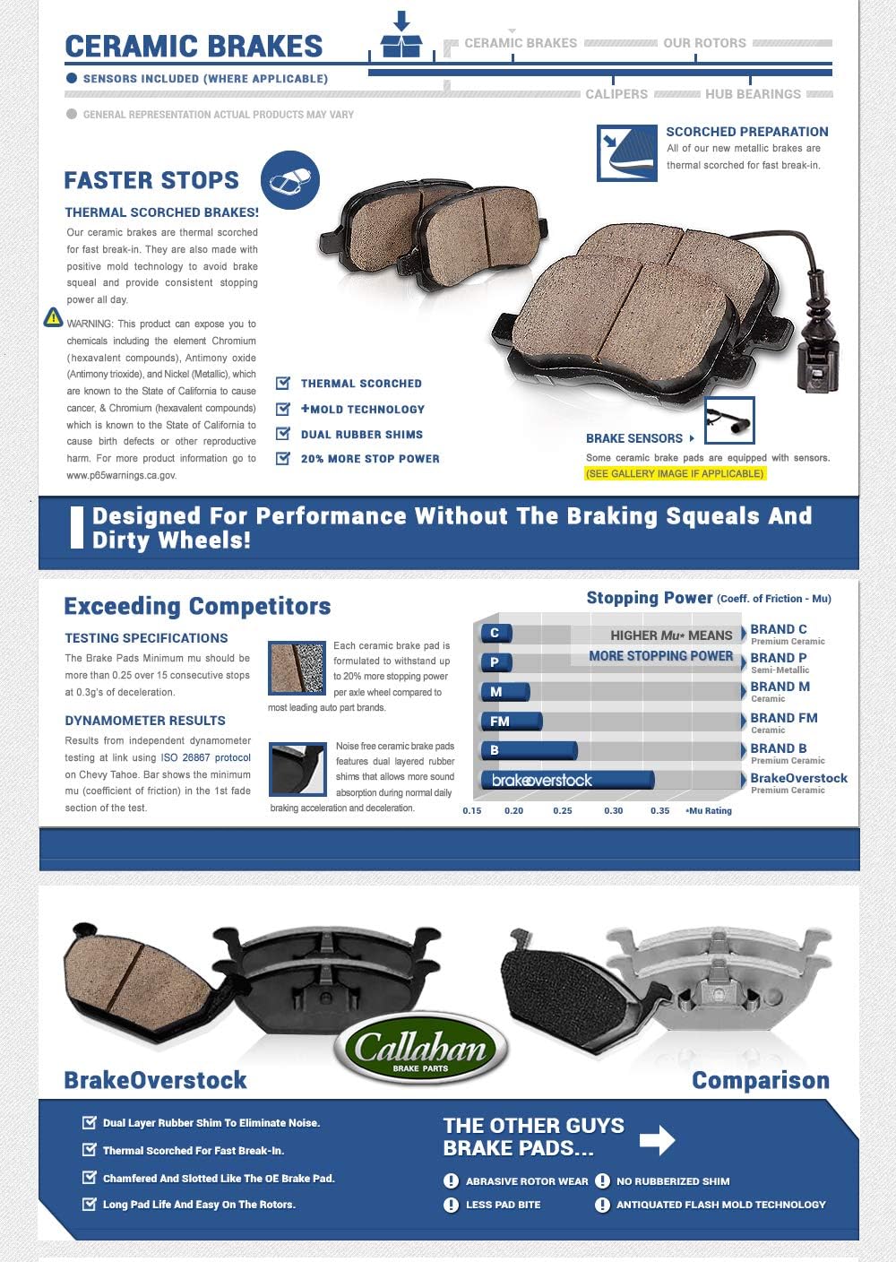 275mm 5 Lug 2 Rotors Ceramic Brake Pads Hardware M933202