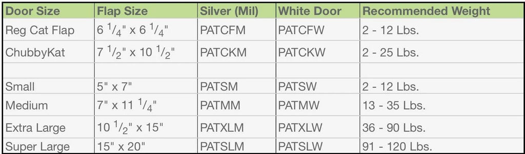 White Tall Pet Door G46848