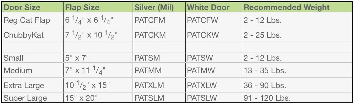 White Tall Pet Door G46848