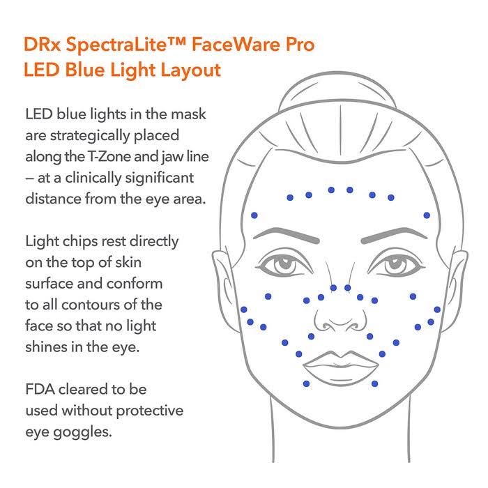LED Face Mask U6007