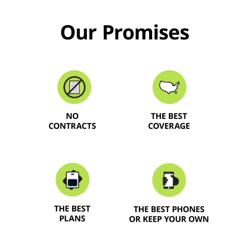 Prepaid Plan with 10GB Hotspot Data L693