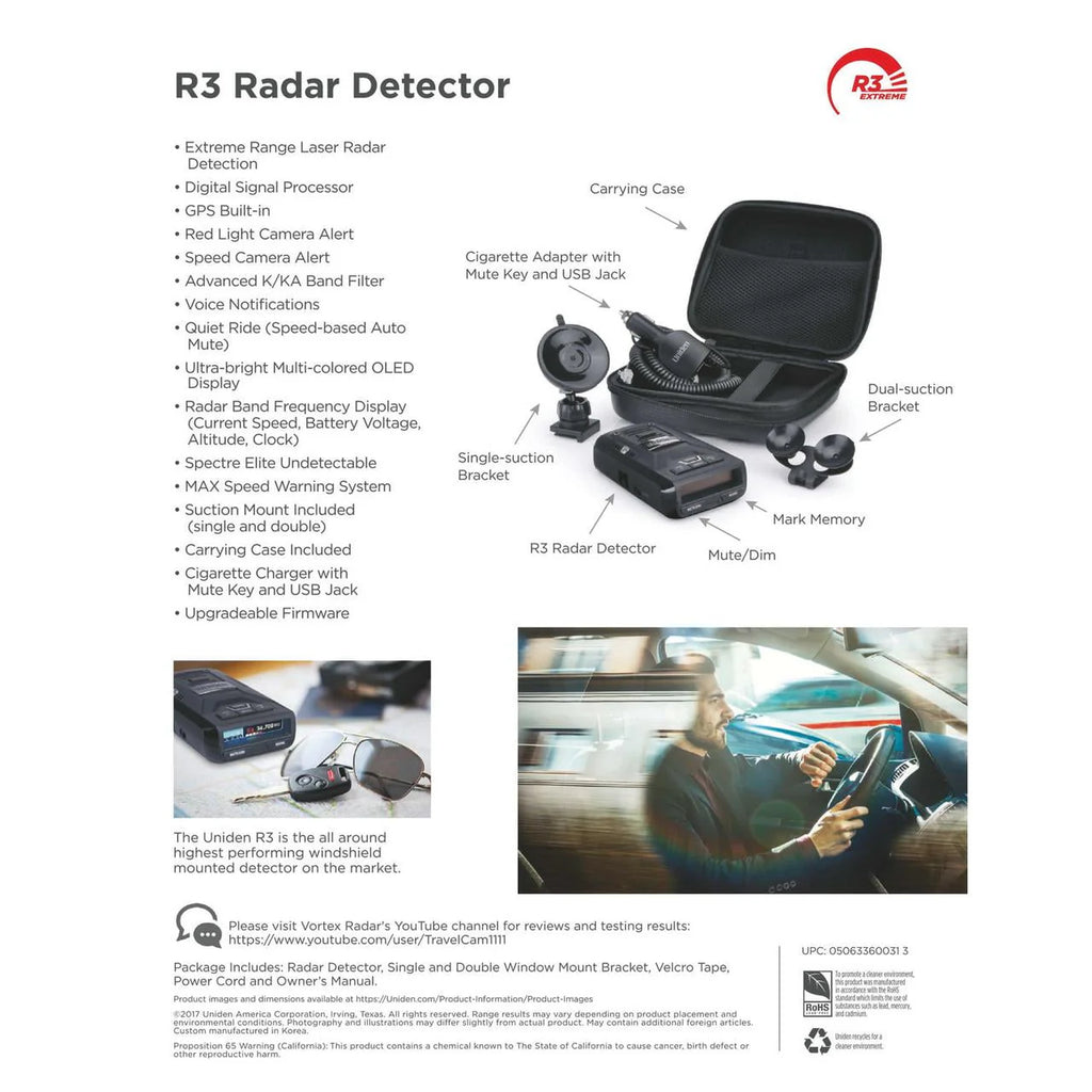 Long-range Radar and Laser Detector with GPS I8619