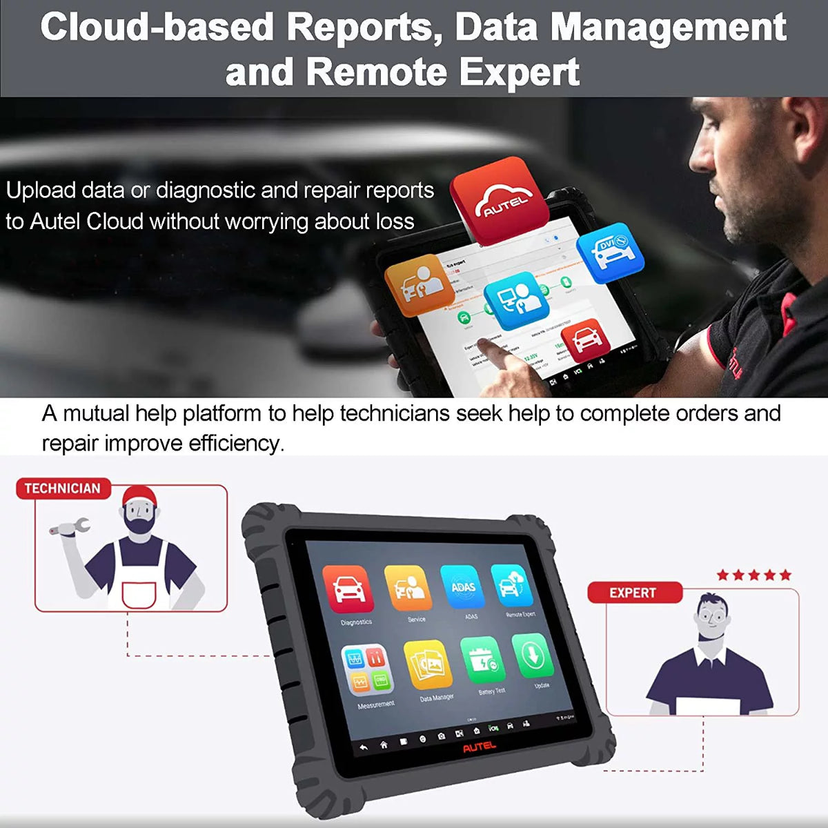 2022 Full System Diagnostic Tool OBD2 Scanner H445352