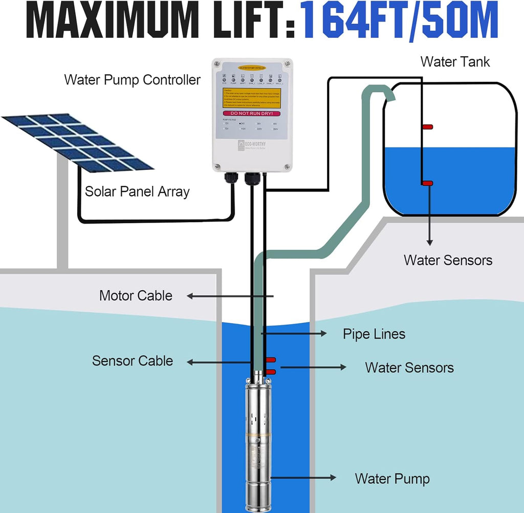 24V 400W Submersible Solar Well Pump Kit H934278