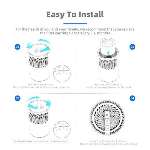 Air Filter Replacement 4-in-1 2 Pack R1765