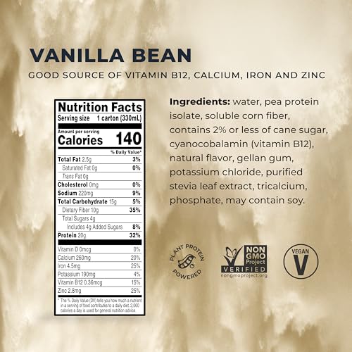 Double Chocolate Plant Based Protein Shake 11 Fl Oz Pack of 12 C6763
