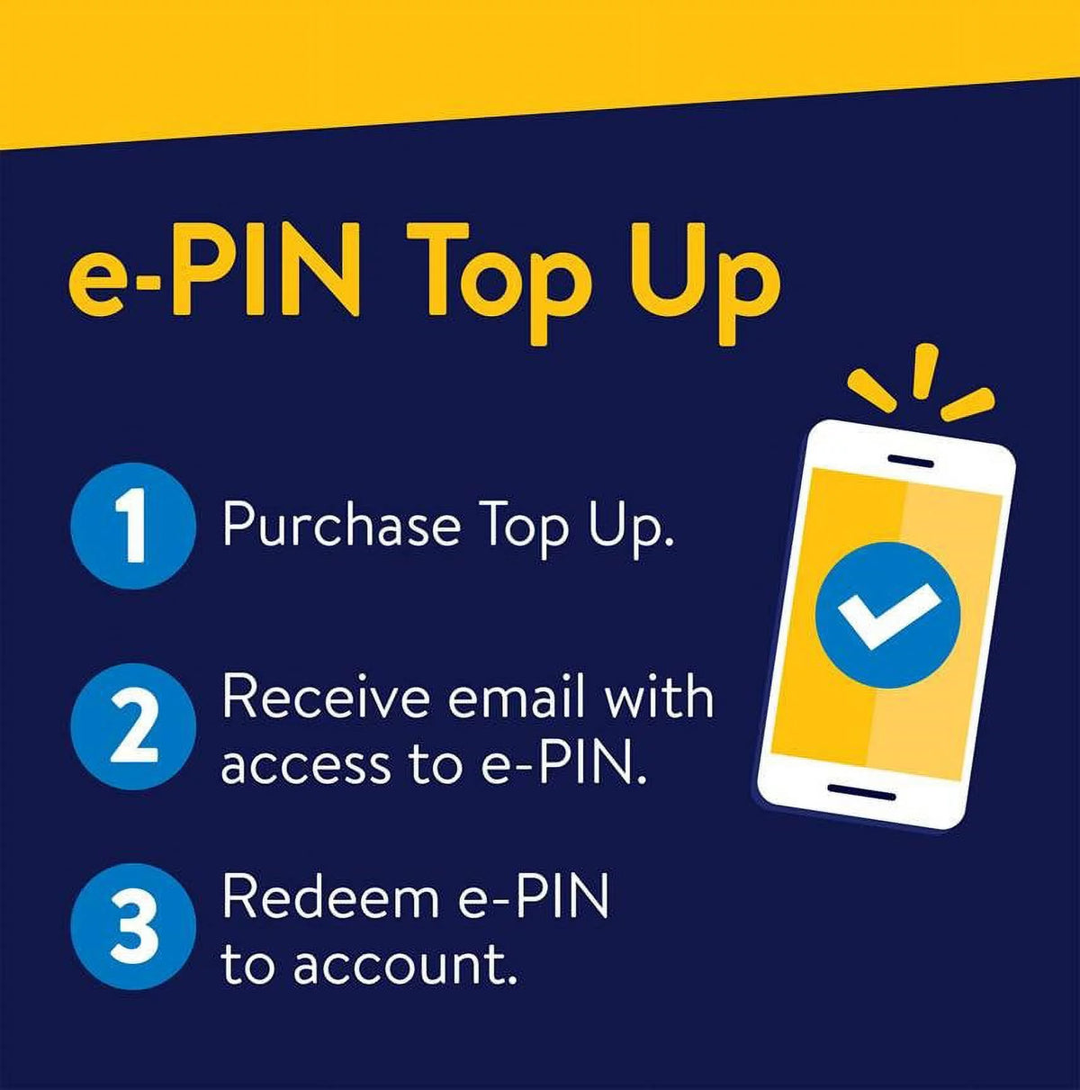 Prepaid Plan with 10GB Hotspot Data L693
