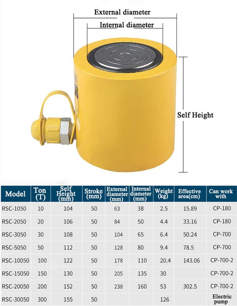 10 ton Hydraulic Jack Cylinder Short Type 50mm K598