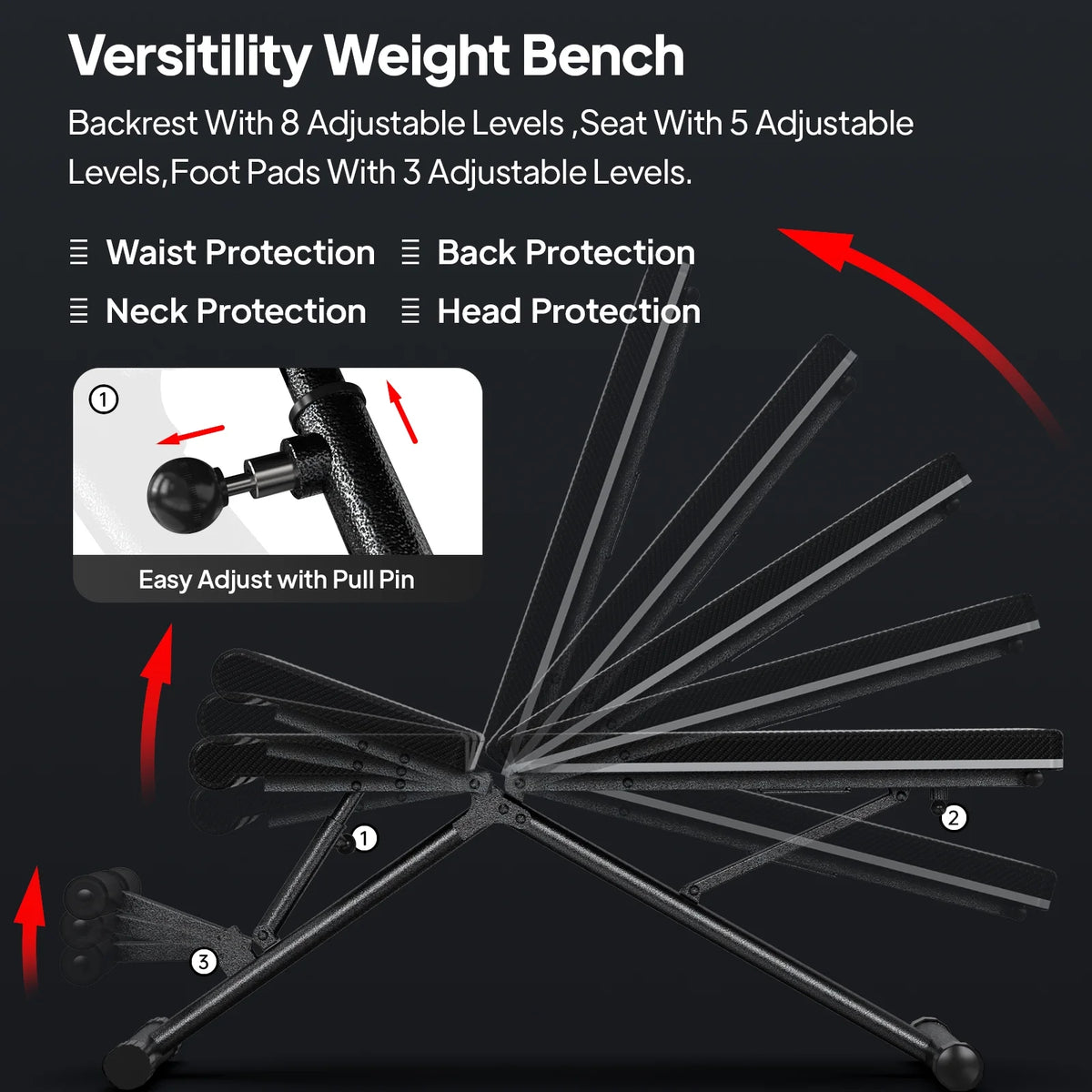 Foldable Adjustable Weight Bench P723