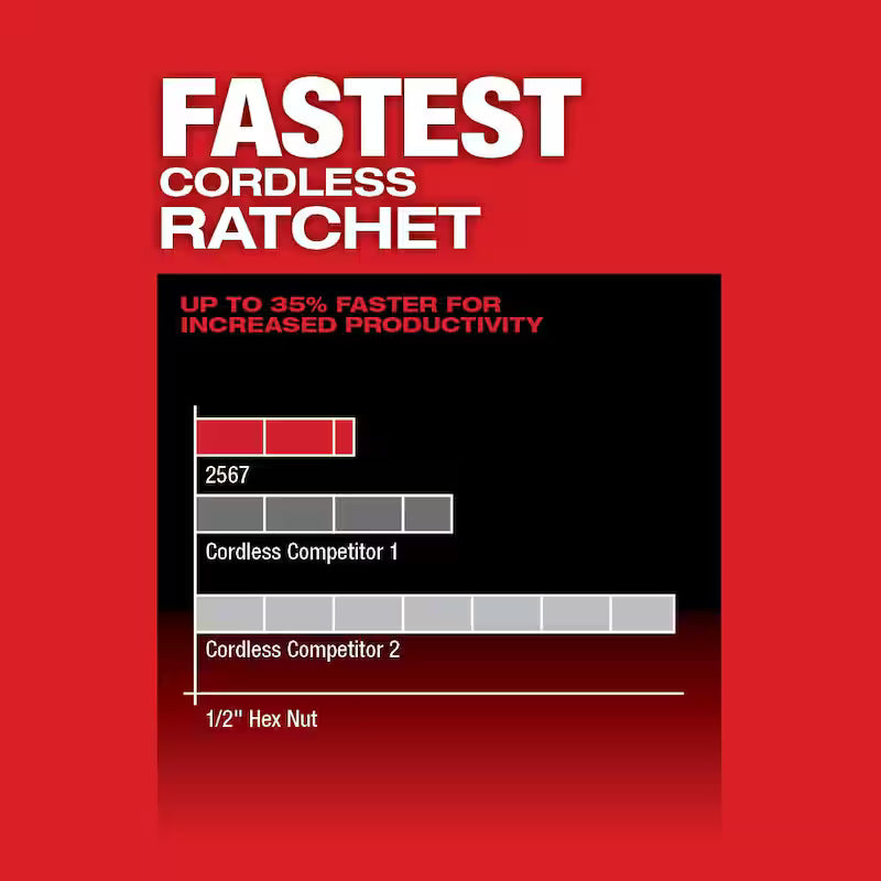 12V Lithium-Ion Brushless Cordless 3/8 in. Ratchet R45763