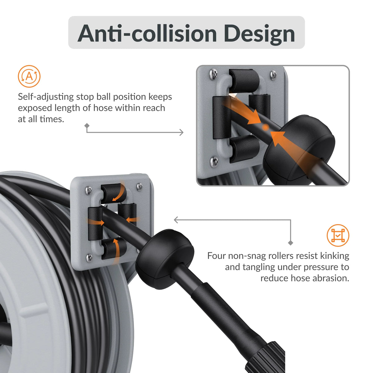 Retractable Pressure Hose Reel 1/4in P477