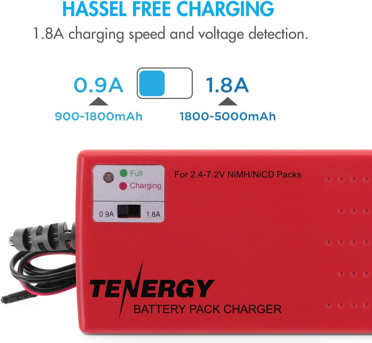 2 Pack 7.2V 3000mAh NiMH Battery Packs with Charger A55042