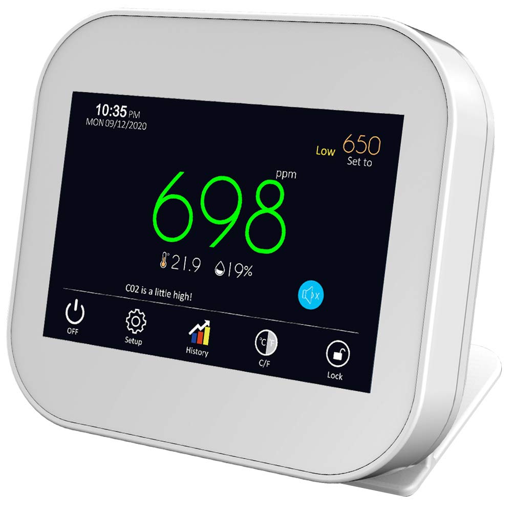 Indoor CO2 Meter Temperature Humidity Air Quality Monitor X787961