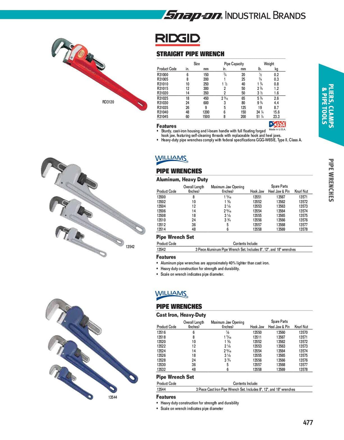48x22 Cast Iron Heavy Duty Pipe Wrench L1415