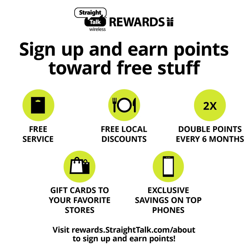 Prepaid Plan with 10GB Hotspot Data L693