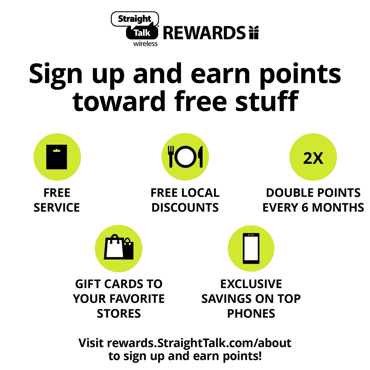 Prepaid Plan with 10GB Hotspot Data L693