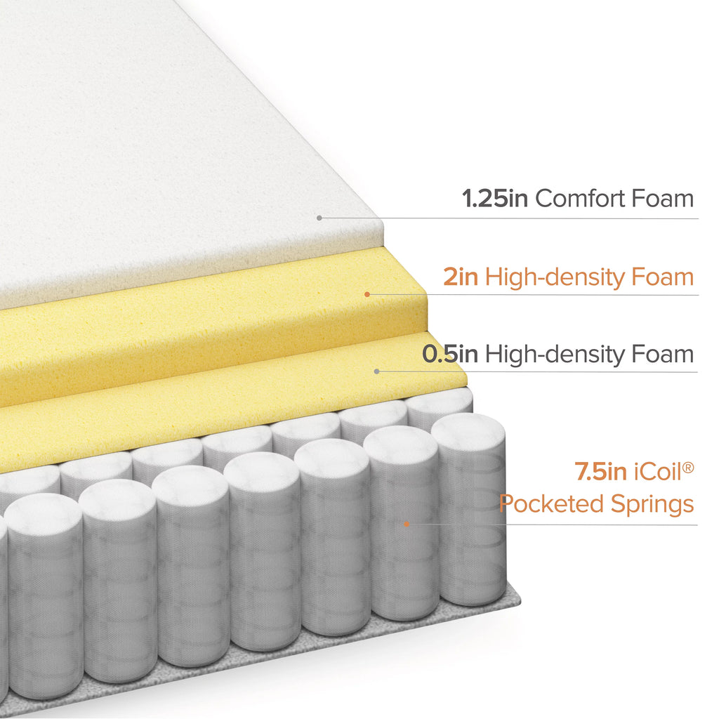 12 Hybrid Mattress Full M21410